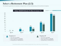 Select a retirement plan rate social pension ppt microsoft