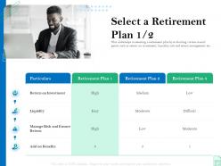 Select a retirement plan risk retirement insurance plan