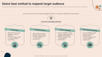 Select Best Method To Respond Target Audience Effective Real Time Marketing MKT SS V