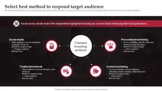 Select Best Method To Respond Target Audience Real Time Marketing Guide For Improving