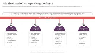 Select Best Method To Respond Target Audience Strategic Real Time Marketing Guide MKT SS V