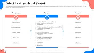 Select Best Mobile Ad Format Adopting Successful Mobile Marketing