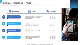 Select Best Mobile Ad Format Mobile Marketing Guide For Small Businesses