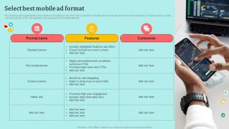 Select Best Mobile Ad Format Understanding Pros And Cons MKT SS V