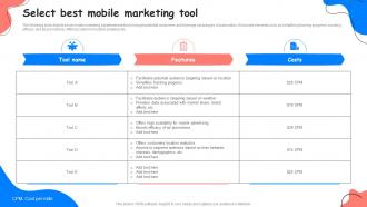 Select Best Mobile Marketing Tool Adopting Successful Mobile Marketing