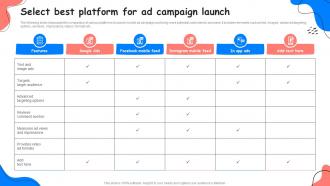 Select Best Platform For Ad Campaign Launch Adopting Successful Mobile Marketing