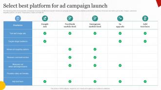 Select Best Platform For Ad Campaign Launch Implementing Cost Effective MKT SS V