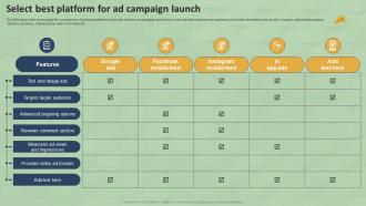 Select Best Platform For Ad Campaign Launch SMS Marketing Guide For Small MKT SS V