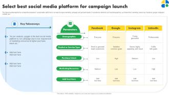 Select Best Social Media Platform For Campaign Launch Pay Per Click Marketing MKT SS V