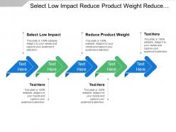 Select low impact reduce product weight reduce packaging weight