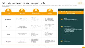 Select Right Customer Journey Analytics Tools How Digital Transformation DT SS