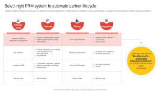 Select Right PRM System To Automate Partner Lifecycle Nurturing Relationships