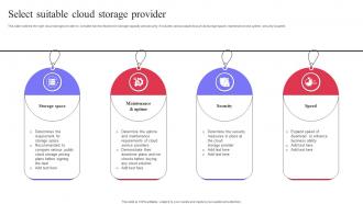 Select Suitable Cloud Storage Provider