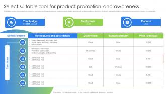 Select Suitable Tool For Product Promotion And Awareness Marketing And Promotion Strategies