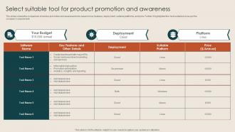 Select Suitable Tool For Product Promotion And Steps To Build Demand Generation Strategies