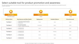 Select Suitable Tool For Product Promotion Promotional Strategies Used By B2b Businesses