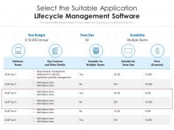 Select the suitable application lifecycle management software
