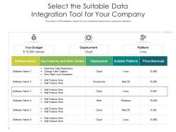 Select the suitable data integration tool for your company