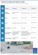 Selected architectural projects in 2020 presentation report infographic ppt pdf document