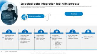 Selected Data Integration Tool With Purpose Marketing Technology Stack Analysis