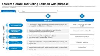 Selected Email Marketing Solution With Purpose Marketing Technology Stack Analysis