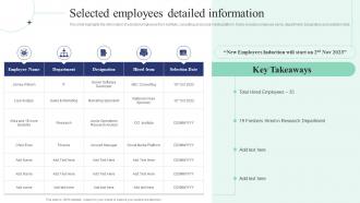 Selected Employees Detailed Information Corporate Induction Program For New Staff