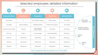 Selected Employees Detailed Information New Employee Induction Programme