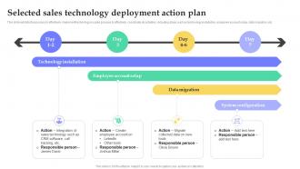 Selected Sales Technology Deployment Action Plan Fostering Growth Through Inside SA SS