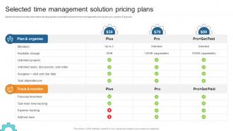 Selected Time Management Solution Pricing Plans Business Process Automation To Streamline