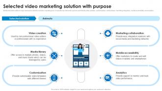 Selected Video Marketing Solution With Purpose Marketing Technology Stack Analysis