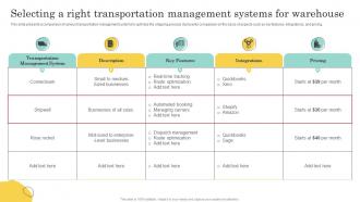 Selecting A Right Transportation Management Warehouse Optimization And Performance