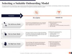 Selecting a suitable onboarding model process redesigning improve customer retention rate