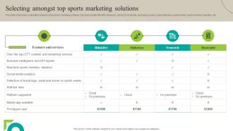 Selecting Amongst Top Sports Marketing Increasing Brand Outreach Marketing Campaigns MKT SS V