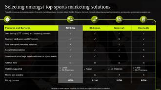 Selecting Amongst Top Sports Marketing Solutions Comprehensive Guide To Sports