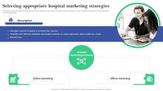 Selecting Appropriate Hospital Marketing Strategies Online And Offline Marketing Plan For Hospitals