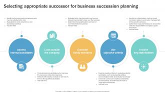 Selecting Appropriate Successor For Succession Planning Guide To Ensure Business Strategy SS