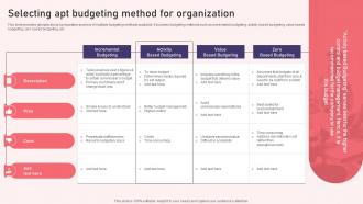 Selecting Apt Budgeting Method For Organization Reshaping Financial Strategy And Planning