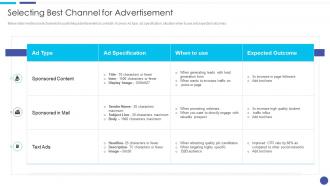 Selecting Best Channel For Advertisement Linkedin Marketing For Startups Ppt Template