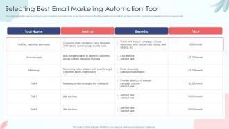 Selecting Best Email Marketing Automation Tool Sales Process Automation To Improve Sales