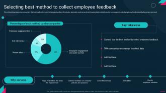 Selecting Best Method To Collect Employee Feedback Employee Engagement Action Plan