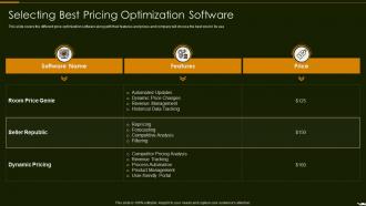 Selecting Best Pricing Optimization Software Optimize Promotion Pricing