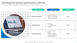 Selecting Best Pricing Optimization Software Top Pricing Method Products Market