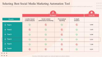 Selecting Best Social Media Marketing Automation Tool Social Networking Plan To Enhance Customer