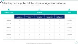 Selecting Best Supplier Relationship Management Software Supplier Relationship Management Introduction