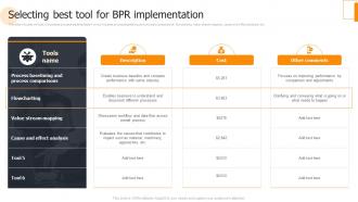 Selecting Best Tool For BPR Implementation Business Process Change Management