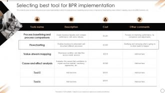 Selecting Best Tool For BPR Implementation Redesign Of Core Business Processes