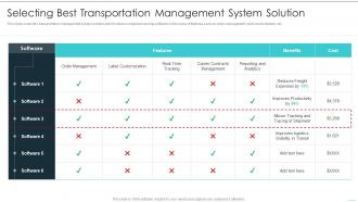 Selecting Best Transportation Management Building Excellence In Logistics Operations