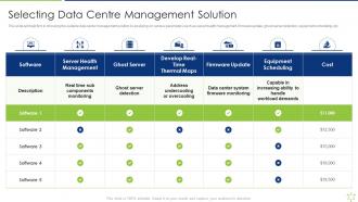 Selecting Data Centre Management Solution Enabling It Intelligence Framework