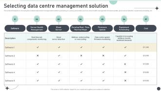 Selecting Data Centre Management Solution Strategic Organizational Security Plan