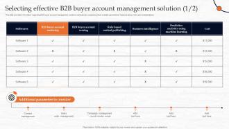 Selecting Effective B2b Buyer Account Management Solution B2b Demand Generation
